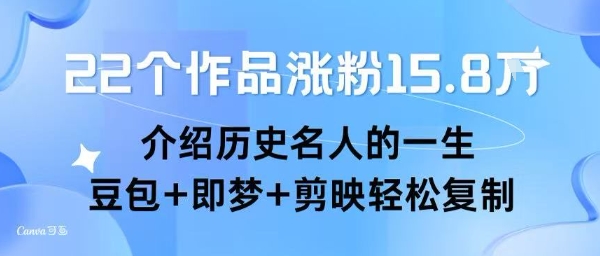 22个作品涨粉15.8W ，介绍历史名人的一生 ， 豆包+即梦+剪映轻松复制-轻创终点站