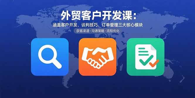外贸客户开发课：涵盖客户开发、谈判技巧、订单管理三大核心模块-轻创终点站