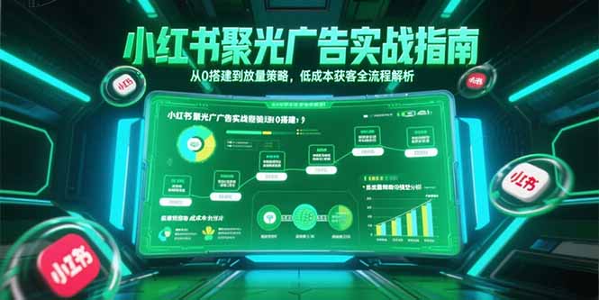 小红书聚光广告实战指南，从0搭建到放量策略，低成本获客全流程解析-轻创终点站