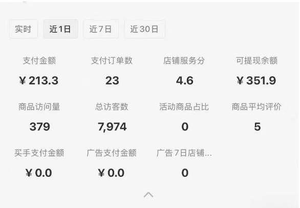 图片[1]-小红书虚拟店铺攻略，开店-上架-全自动发货出售学科虚拟资料完整流程-轻创终点站