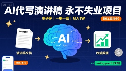 AI代写演讲稿，永不失业项目，单子多，一单一结，月入1W【附工具指令】-轻创终点站