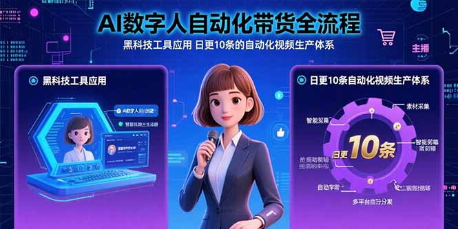 AI数字人自动化带货全流程:黑科技工具应用 日更10条的自动化视频生产体系-轻创终点站
