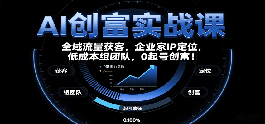 AI创富实战课：企业家IP定位，全域流量获客，低成本组团队，0起号创富！-轻创终点站