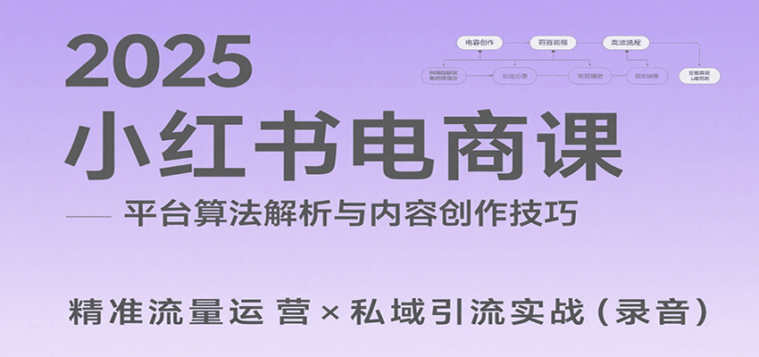 2025小红书电商课：解析算法，创作高转化内容，助力卖家获取流量实现变现(录音)-轻创终点站