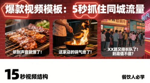 白泽老师·餐饮实体店短视频爆店-轻创终点站