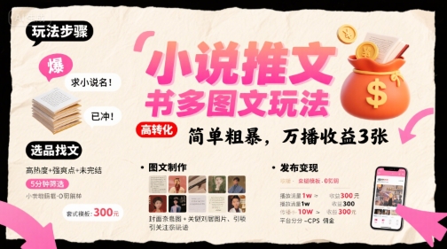 小说推文小红书多图文玩法，简单粗暴，万播收益3张-轻创终点站