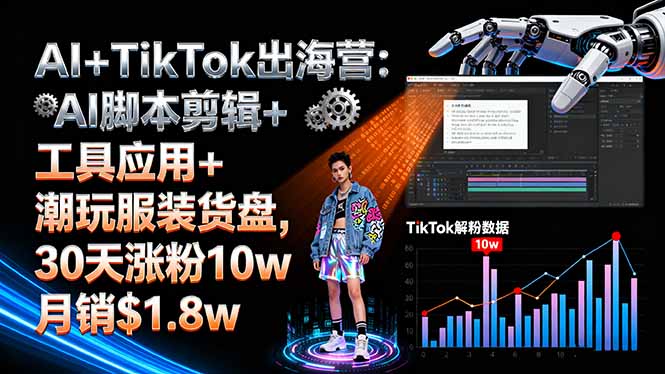 AI+TikTok出海营:AI脚本剪辑+工具应用+潮玩服装货盘,30天涨粉10w月销$1.8w-轻创终点站