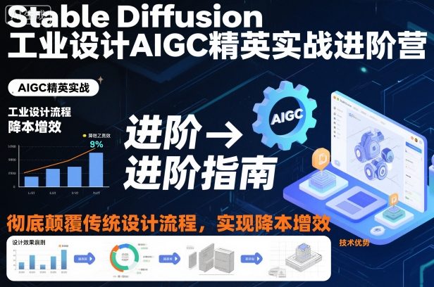 Stable Diffusion工业设计AIGC精英实战进阶营，彻底颠覆传统设计流程，实现降本增效-轻创终点站