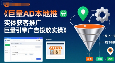 巨量AD本地推实体获客推广，巨量引擎广告投放实操-轻创终点站