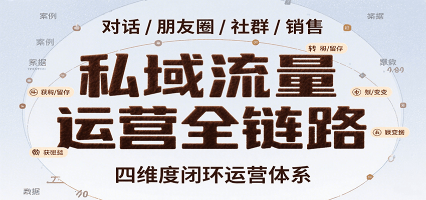 私域流量运营全链路,开场对话设计、朋友圈运营、社群管理、一对一销售SOP-轻创终点站