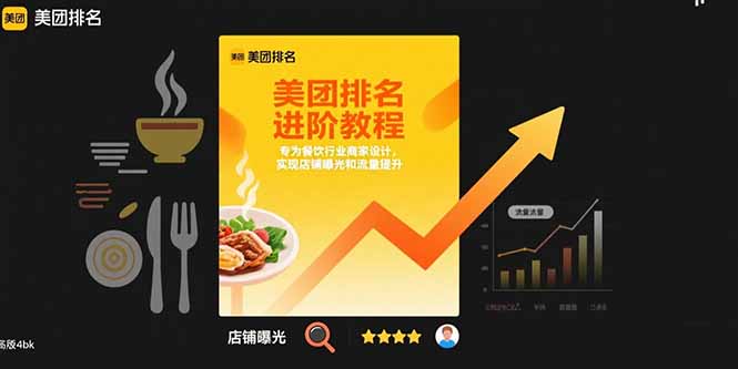 美团排名进阶教程：专为餐饮行业商家设计，实现店铺曝光和流量提升-轻创终点站