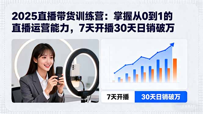 2025直播带货训练营：掌握从0到1的直播运营能力，7天开播30天日销破万-轻创终点站