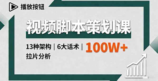 视频脚本策划课，13种架构、6大话术、拉片分析，单条播放百万+-轻创终点站