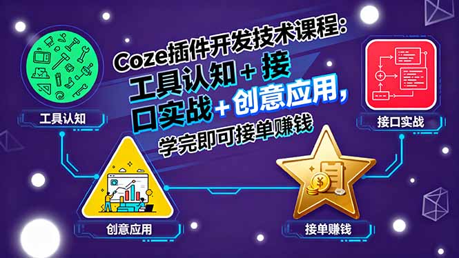 Coze插件开发技术课程：工具认知+接口实战+创意应用，学完即可接单赚钱-轻创终点站