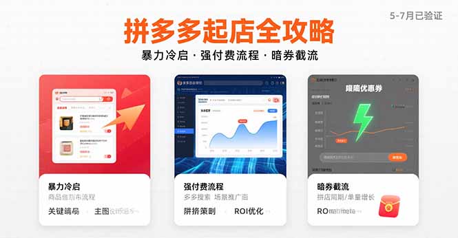 拼多多起店全攻略，暴力冷启，强付费流程，暗券截流，5-7月已验证的方法-轻创终点站