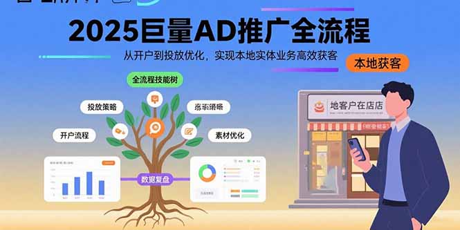 2025巨量AD推广全流程，从开户到投放优化，实现本地实体业务高效获客-轻创终点站