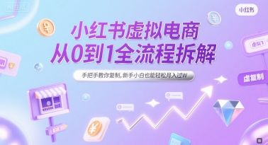 小红书虚拟电商从0到1全流程拆解，手把手教你复制，新手小白也能轻松月入过W-轻创终点站