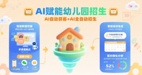 AI赋能幼儿园招生，AI自动获客+AI全自动招生-轻创终点站