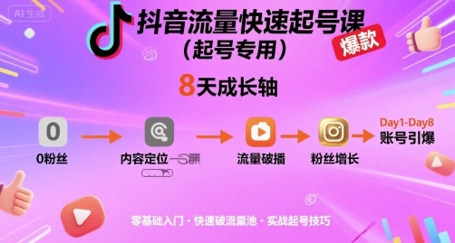抖音流量快速起号课(起号专用)，8天带你做爆自己的账号-轻创终点站