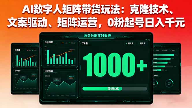 AI数字人矩阵带货玩法：克隆技术、文案驱动、矩阵运营，0粉起号日入千元-轻创终点站
