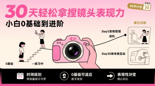 30天轻松拿捏镜头表现力，小白0基础到进阶-轻创终点站