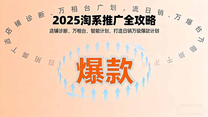 2025淘系推广全攻略，店铺诊断、万相台、智能计划，打造日销万级爆款计划-轻创终点站