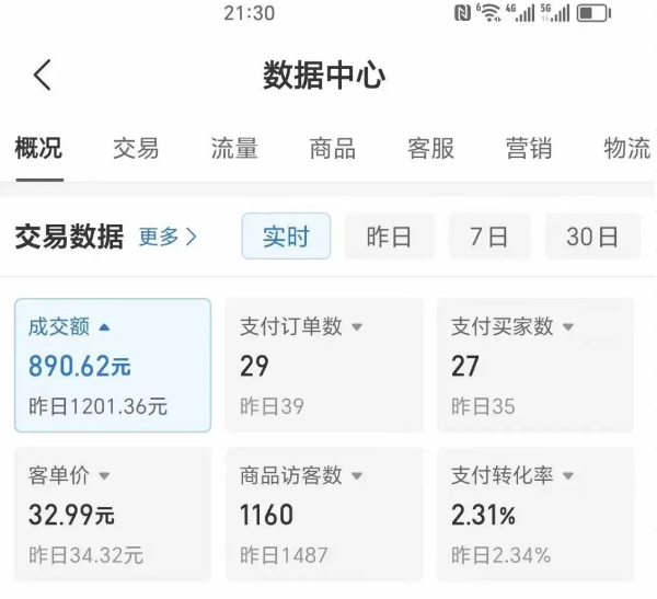 2025版多多冷门虚拟U盘项目玩法，单店铺月变现1w+，稳赚不赔！-轻创终点站