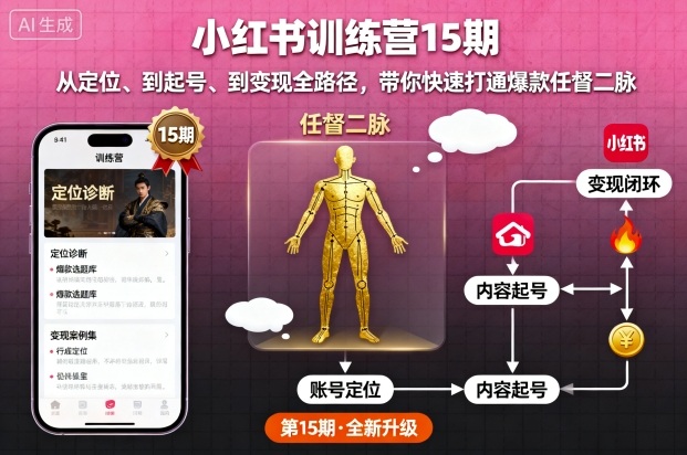 小红书训练营15期，从定位、到起号、到变现全路径，带你快速打通爆款任督二脉-轻创终点站