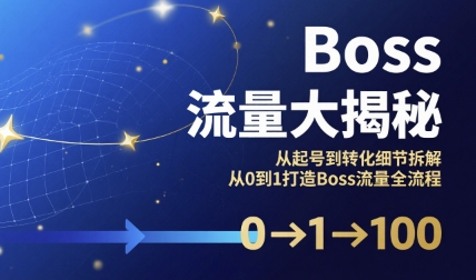 Boss流量大揭秘,从起号到转化细节拆解,从0到1打造Boss流量全流程-轻创终点站