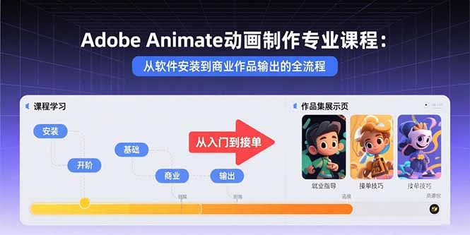 Adobe Animate动画制作专业课程：从软件安装到商业作品输出的全流程-轻创终点站