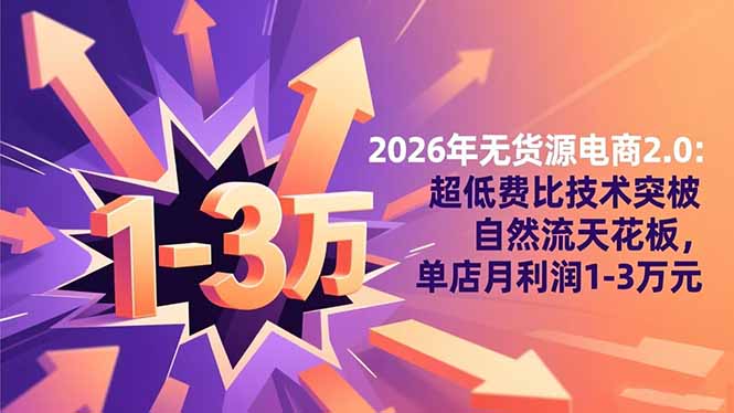 2026年无货源电商2.0：超低费比技术突破自然流天花板，单店月利润1-3万元-轻创终点站
