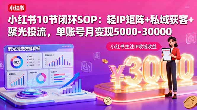 小红书10节闭环SOP：轻IP矩阵+私域获客+聚光投流，单账号月变现5000-30000-轻创终点站