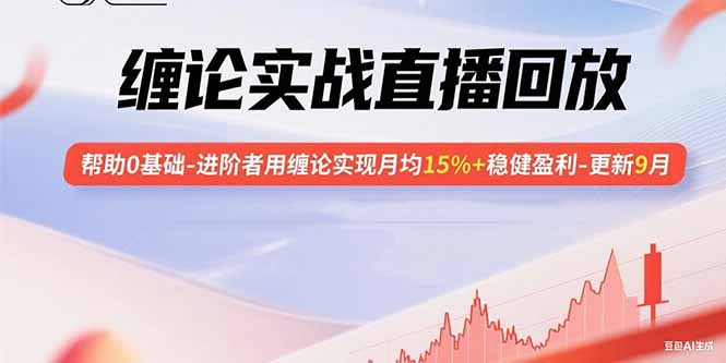 缠论实战直播回放：帮助0基础-进阶者用缠论实现月均15%+稳健盈利-更新9月-轻创终点站