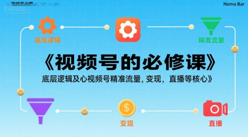 视频号的必修课，视频号的底层逻辑及核心视频号精准流量，变现，直播等核心-轻创终点站