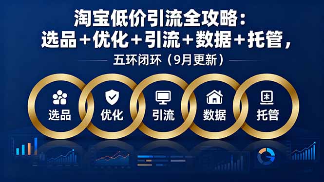 淘宝低价引流全攻略：选品＋优化＋引流＋数据＋托管，五环闭环(9月更新-轻创终点站