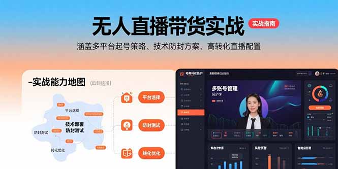 无人直播带货实战，涵盖多平台起号策略、技术防封方案、高转化直播配置-轻创终点站