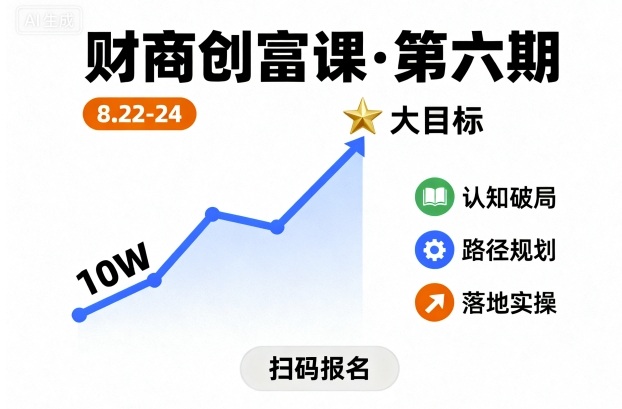 财商创富课第六期8月22-24号，如何从10W起步，一步步实现大目标-轻创终点站