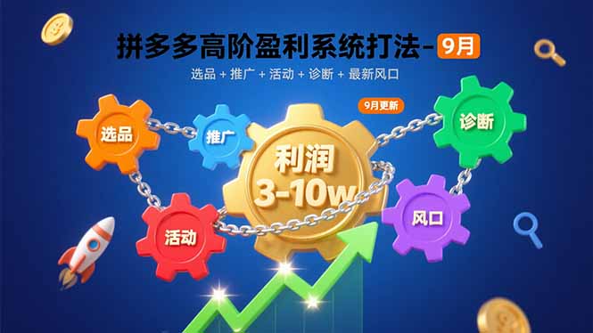 拼多多高阶盈利系统打法-9月：选品+推广+活动+诊断+最新风口，月利润3-10w-轻创终点站