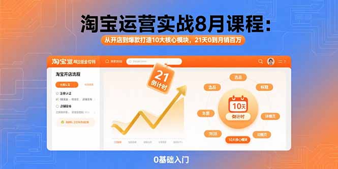 淘宝运营实战8月课程：从开店到爆款打造10大核心模块，21天0到月销百万-轻创终点站
