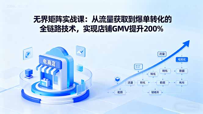 无界矩阵实战课：从流量获取到爆单转化的全链路技术，实现店铺GMV提升200%-轻创终点站