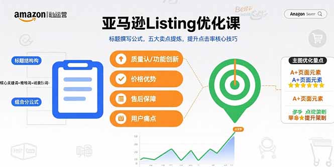 亚马逊Listing优化课，标题撰写公式，五大卖点提炼，提升点击率核心技巧-轻创终点站