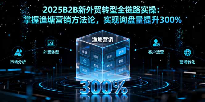 2025B2B新外贸转型全链路实操：掌握渔塘营销方法论，实现询盘量提升300%-轻创终点站