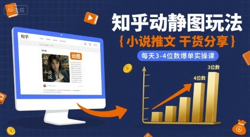 小说推文干货分享之知乎动静图玩法，每天3-4位数爆单实操课-轻创终点站