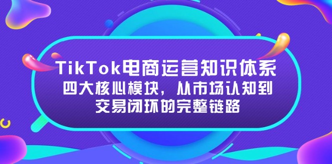 TikTok电商运营知识体系：四大核心模块，从市场认知到交易闭环的完整链路-轻创终点站