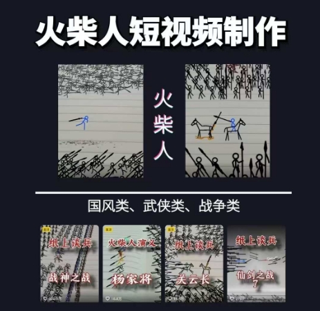 火柴人短视频-纸上谈兵，独一无二的视频展示风格，国风，战争动画，短视频差异化新赛道-轻创终点站