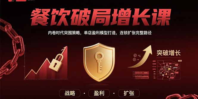 餐饮破局增长课：内卷时代突围策略，单店盈利模型打造，连锁扩张完整路径-轻创终点站