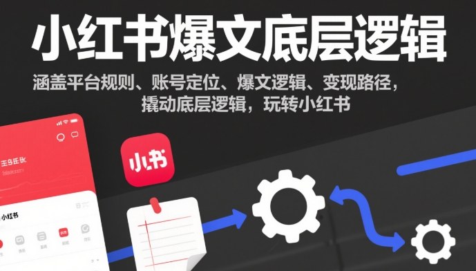 小红书爆文底层逻辑，涵盖平台规则、账号定位、爆文逻辑、变现路径，撬动底层逻辑，玩转小红书-轻创终点站