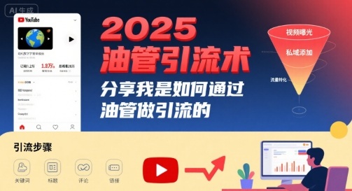 2025油管引流术，分享我是如何通过油管做引流的-轻创终点站