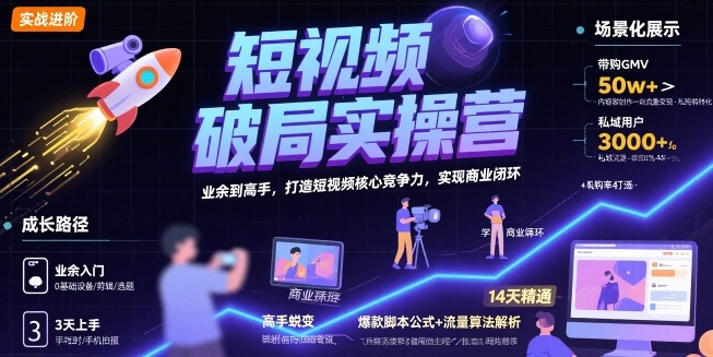 短视频破局实操营，业余到高手，打造短视频核心竞争力，实现商业闭环-轻创终点站