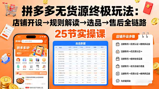 拼多多无货源终极玩法：店铺开设→规则解读→选品→售后全链路,25节实操课-轻创终点站